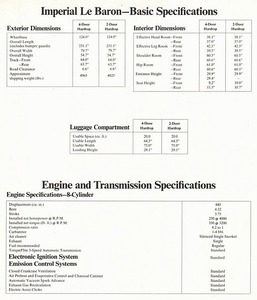 1974 Imperial Specs-03.jpg